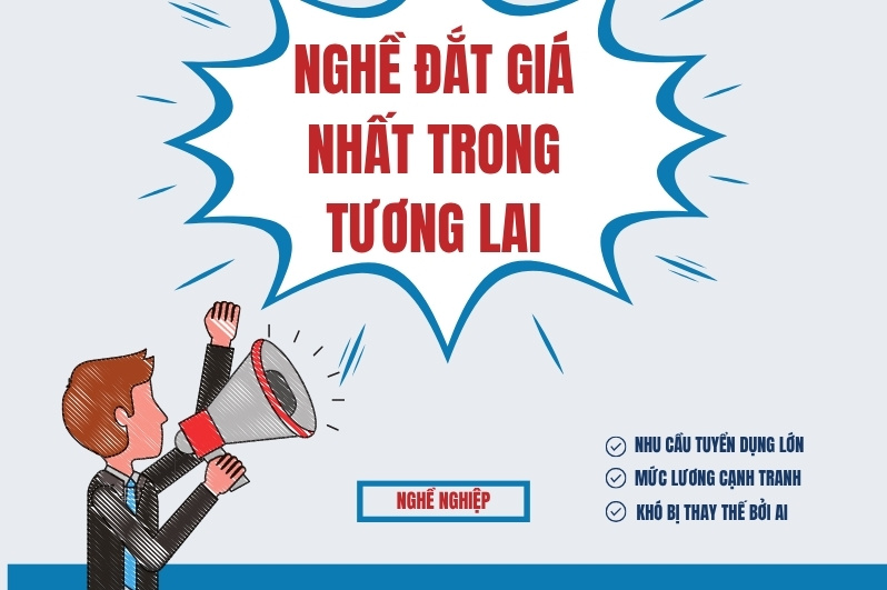 Top 13 ngành nghề đắt giá nhất trong tương lai
