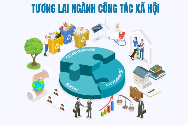 Tương lai ngành Công tác xã hội có rộng mở không?