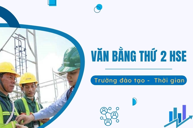 văn bằng thứ 2 HSE